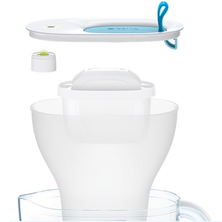 Carafe filtrante BRITA : comment remplacer le filtre ? : Femme Actuelle Le  MAG