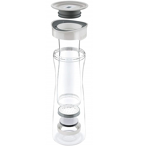 Carafe filtrante Brita - Fill&Serve Mind - Composants